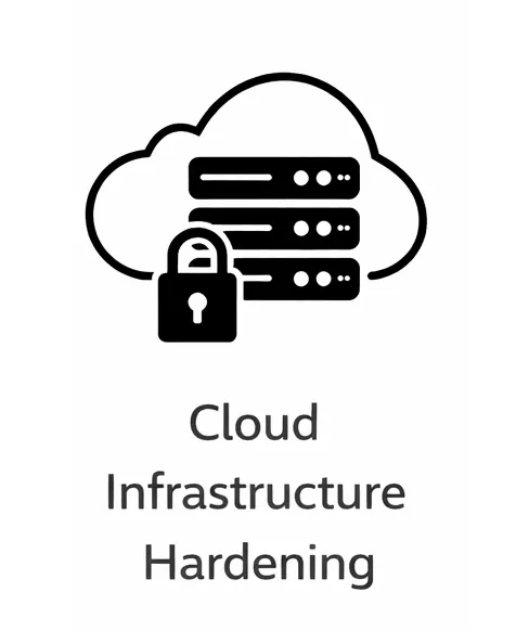 Cloud (1) Cloud Infrastructure Hardening