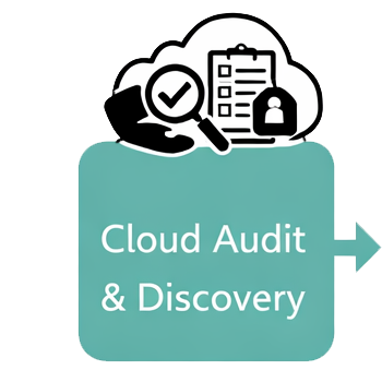 Cloud Audit & Discovery