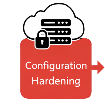 Configuration Hardening