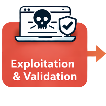 Explotation and Validation