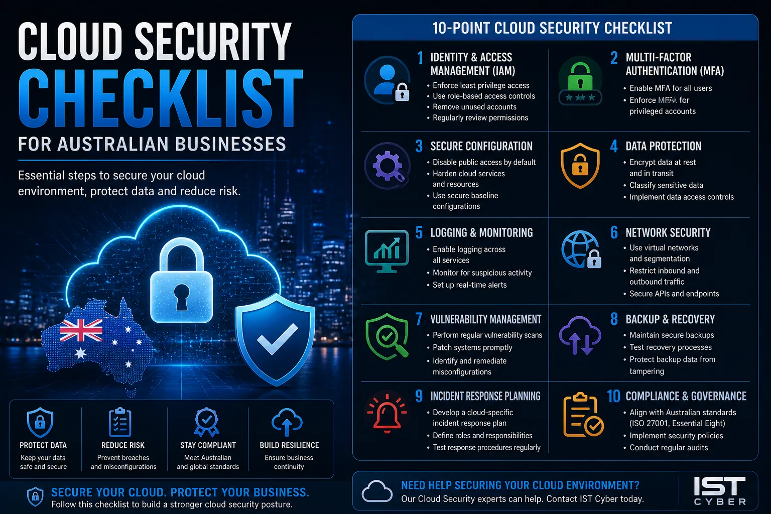 Cloud Security Checklist