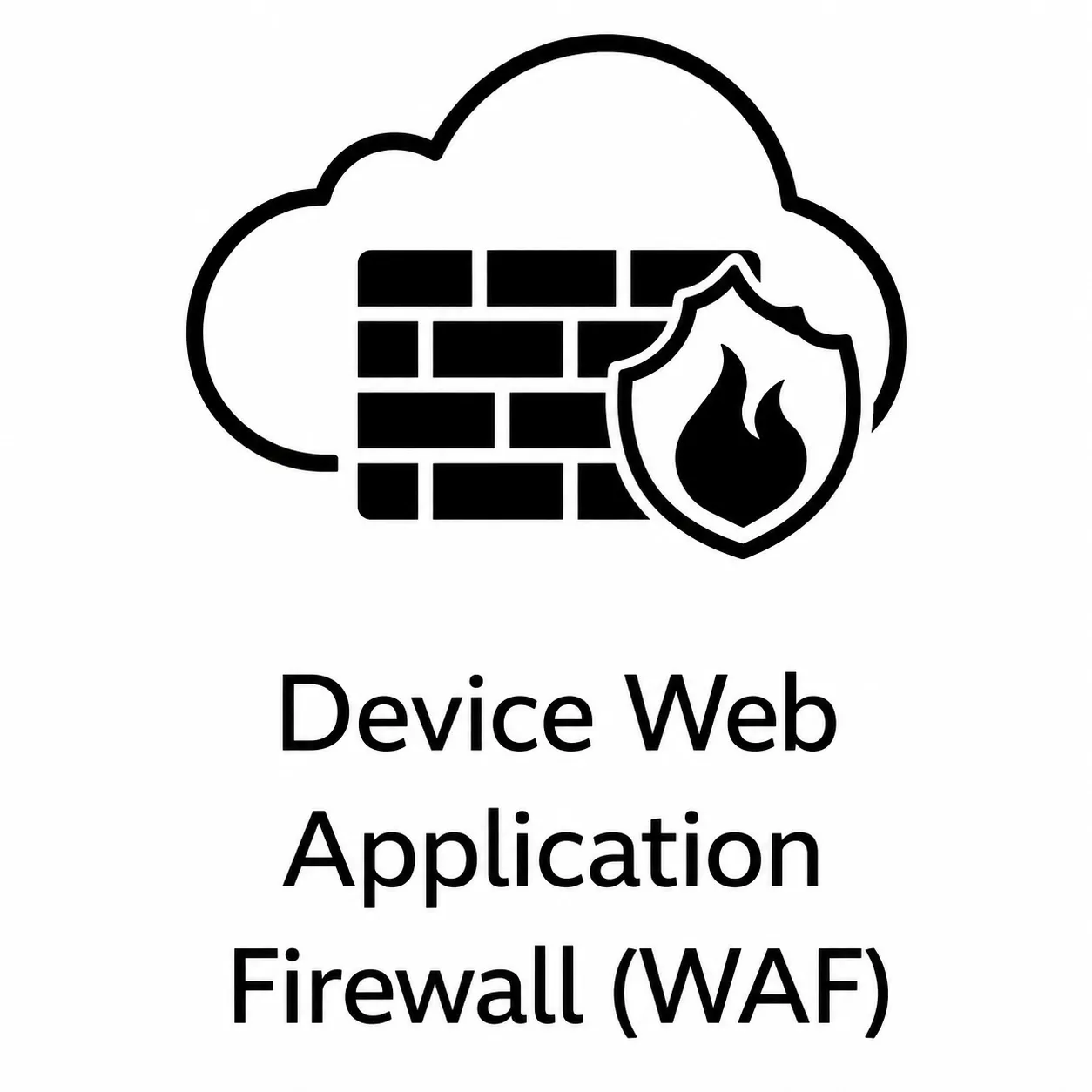 Personal Computer Application Firewall