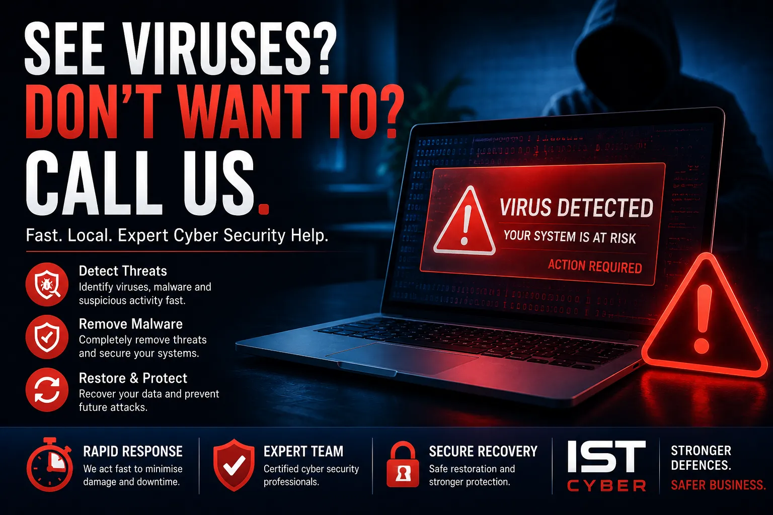 VIrus Removal Sydney