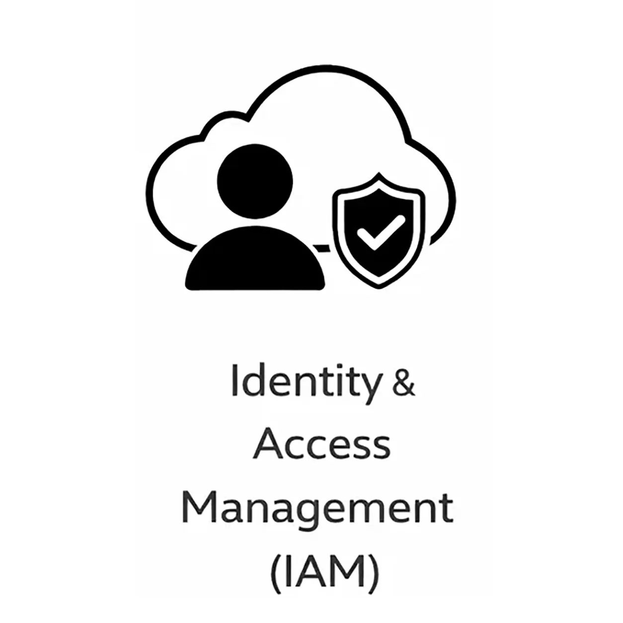 Device IAM
